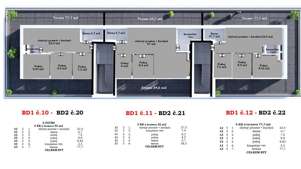 stavební pozemek 600 m2